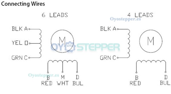Oukeda Motor Paso a Paso NEMA 23 1.8° 12.35 N·cm 2 Fases 57×57 mm Eje D-Cut